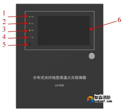 LS1000分布式光纖型感溫火災(zāi)探測器(信號(hào)處理單元）