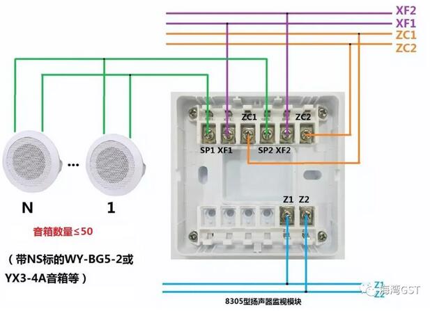 8305揚聲器監(jiān)視模塊（兩線制廣播模塊，可檢測揚聲器丟失）接線方法：
