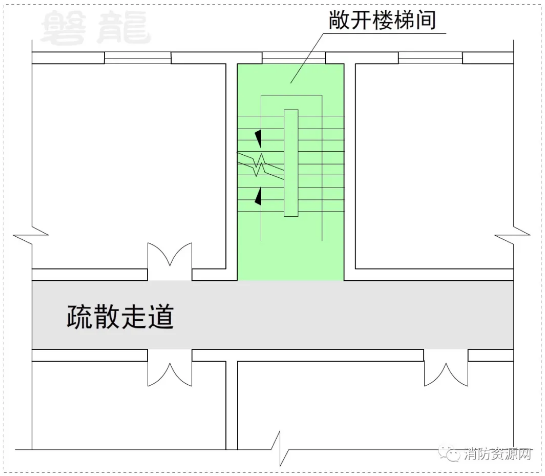 敞開樓梯間